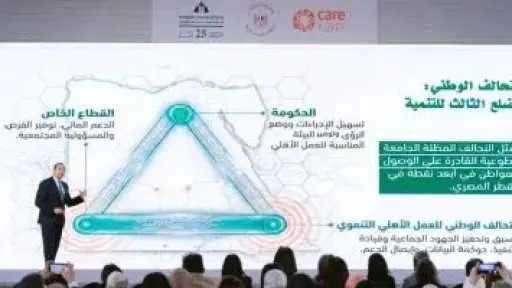 التحالف الوطني للعمل الأهلي يواصل مشاركته في اليوم الثاني من ملتقى المجتمع الأهلي المصري