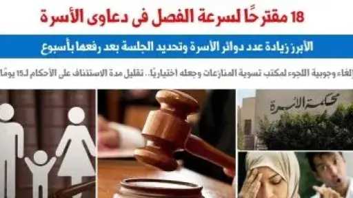 18 مقترحًا لسرعة الفصل فى دعاوى الأسرة.. الأبرز زيادة عدد دوائر الأسرة.. برلمانى