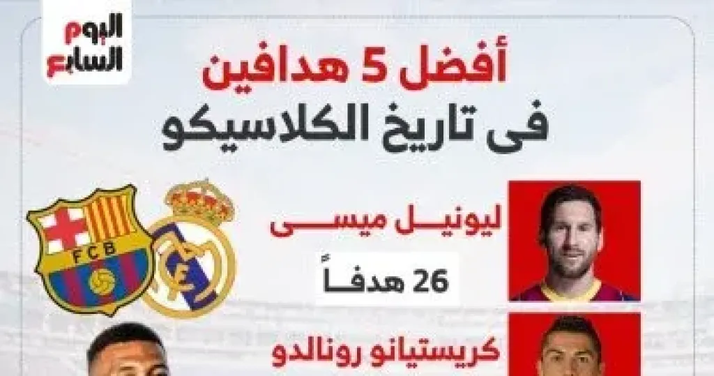 ك