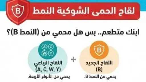 الصحة: إتاحة لقاح الحمى الشوكية النمط «B» بمراكز فاكسيرا لحماية الأطفال والشباب
