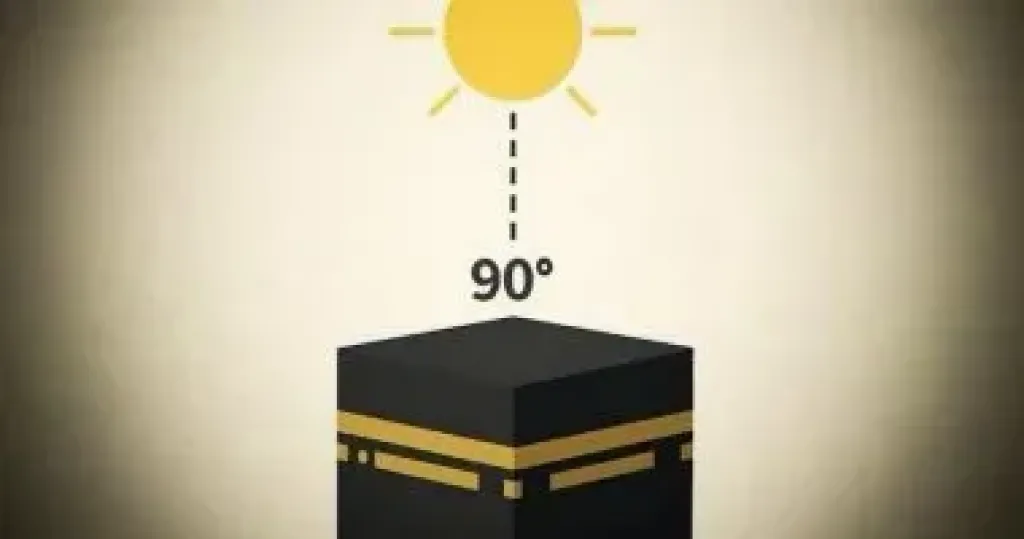 الكعبة