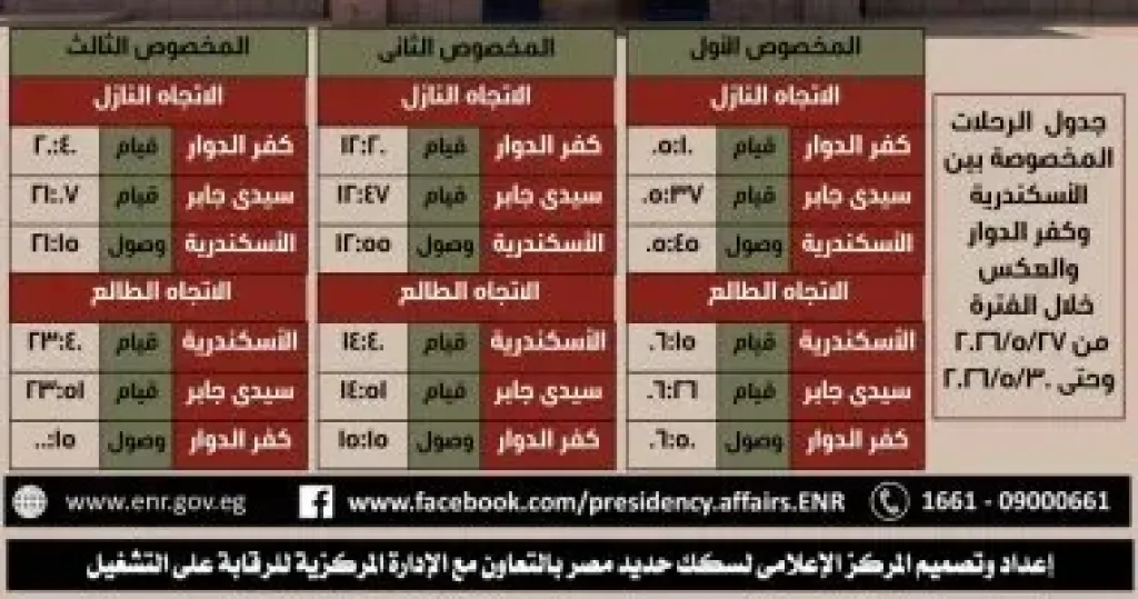 السكة الحديد 