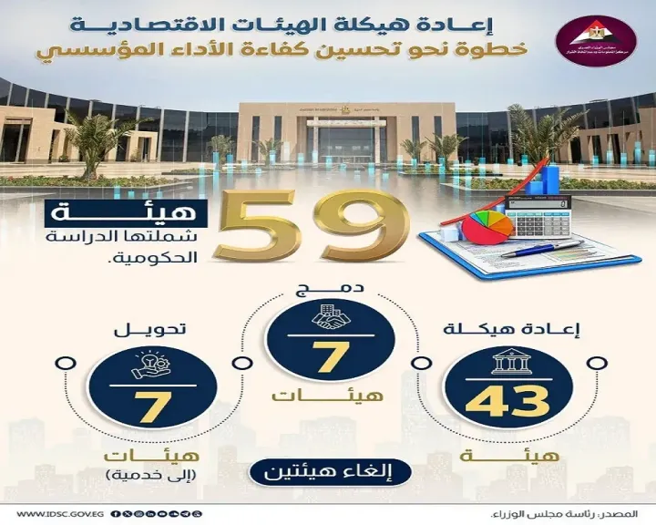 الحكومة