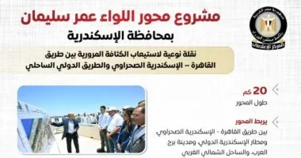 مجلس الوزراء: