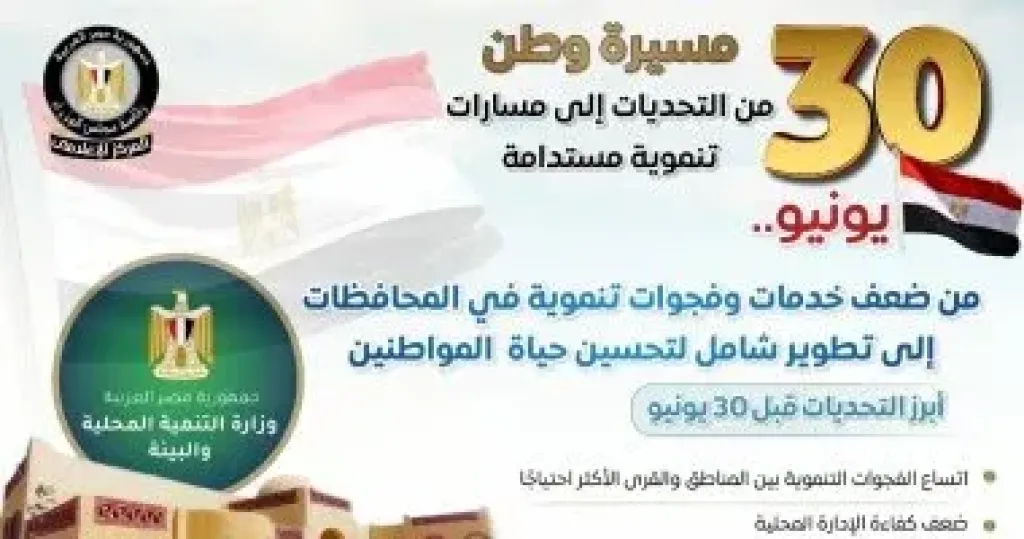 مجلس الوزراء 