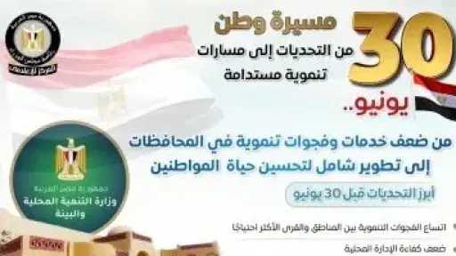 مجلس الوزراء يرصد تطور قطاع التنمية المحلية قبل ”30 يونيو” وبعدها