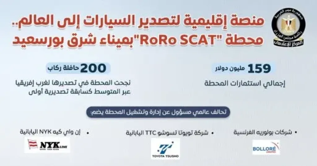 مجلس الوزراء: 