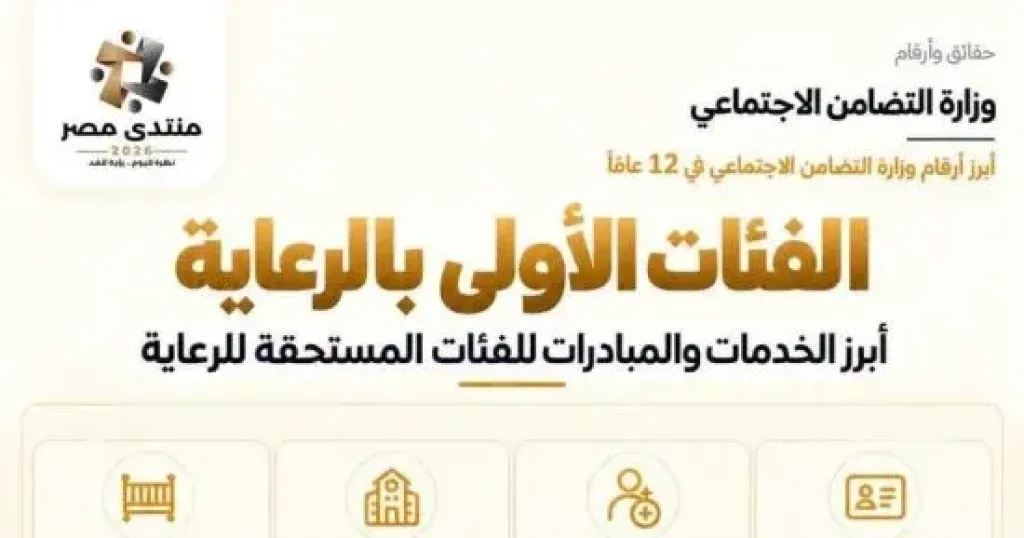 منتدى 